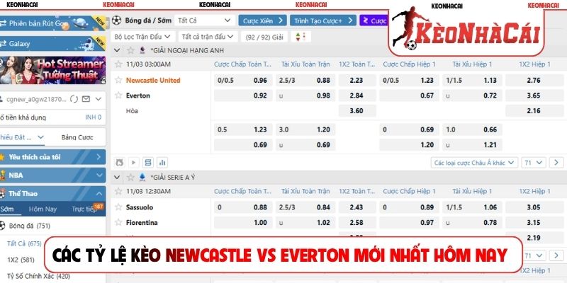 Các tỷ lệ kèo Newcastle vs Everton mới nhất hôm nay