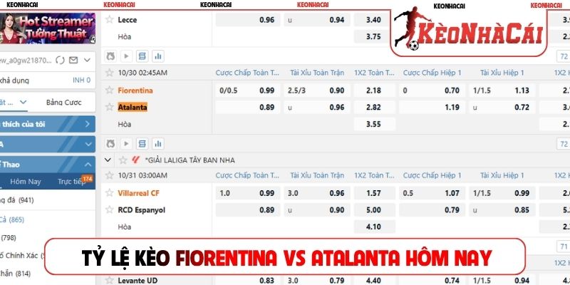 Tỷ lệ kèo Fiorentina vs Atalanta hôm nay